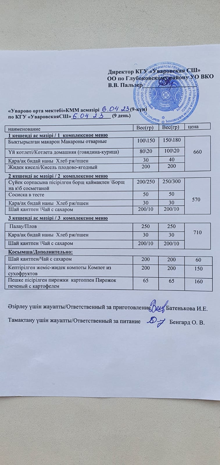 Меню