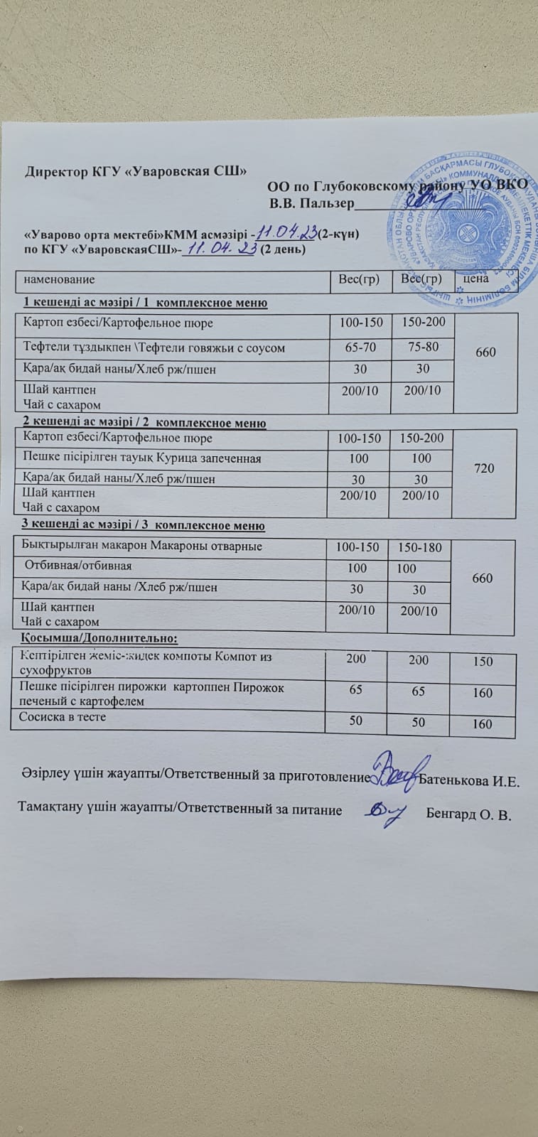 Меню
