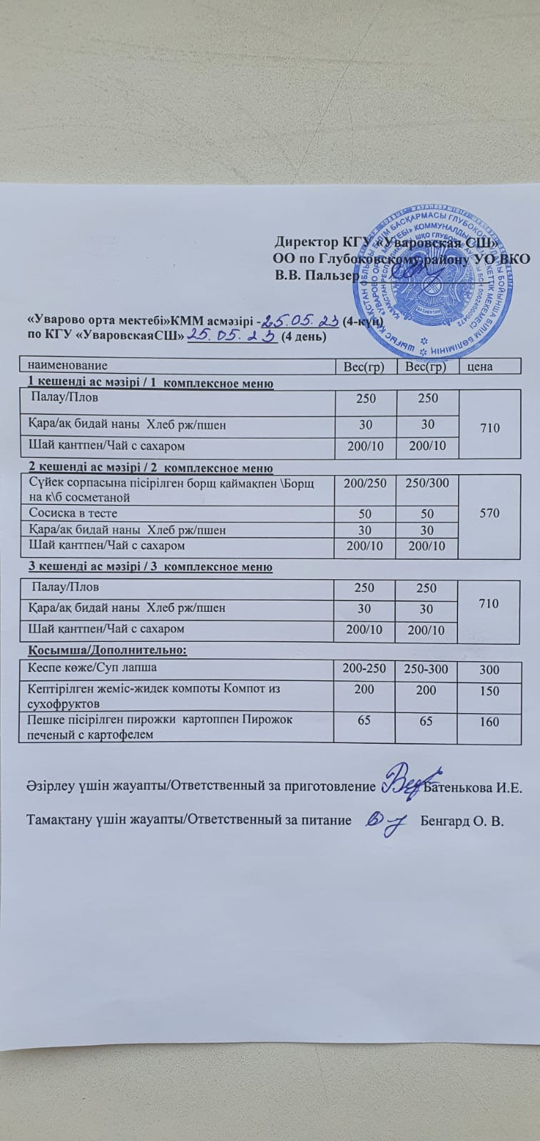 Асханадағы мәзір.  Меню столовая