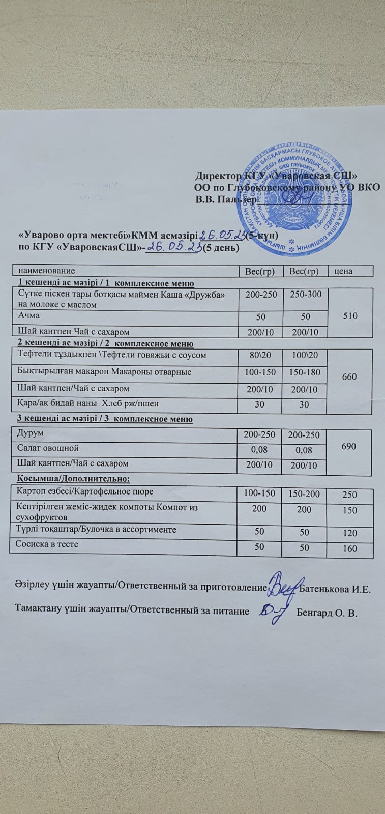 Асханадағы мәзір.  Меню столовая