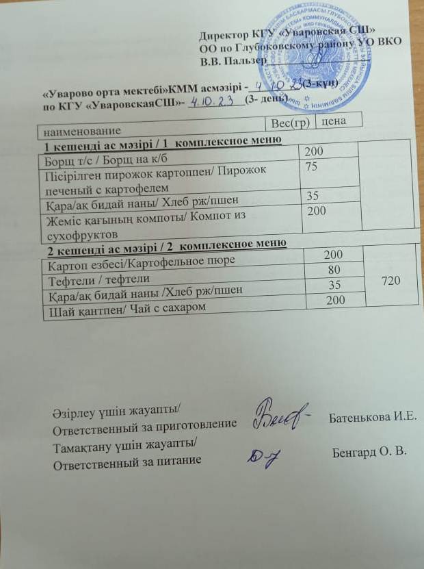 Асханадағы мәзір.  Меню столовая