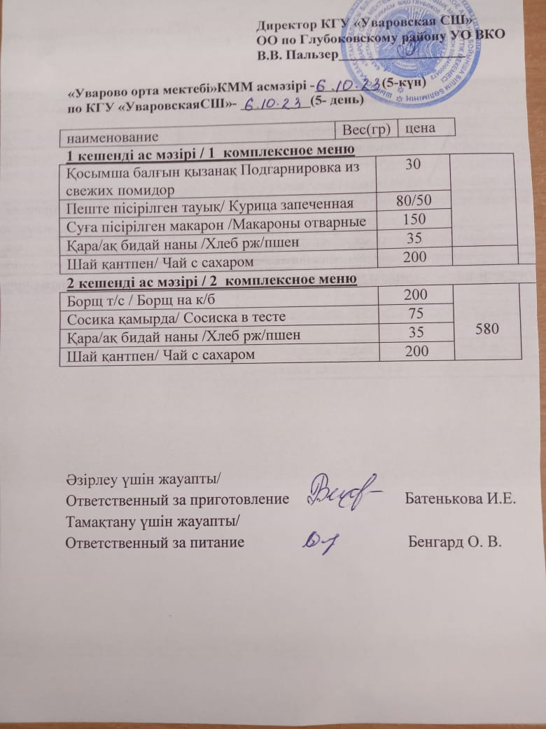 Асханадағы мәзір.  Меню столовая