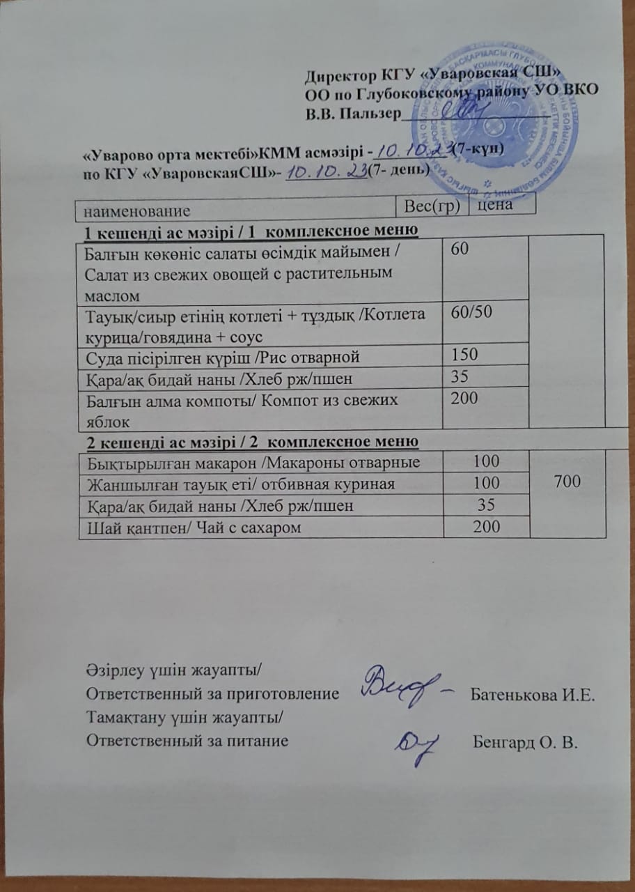 Асханадағы мәзір.  Меню столовая