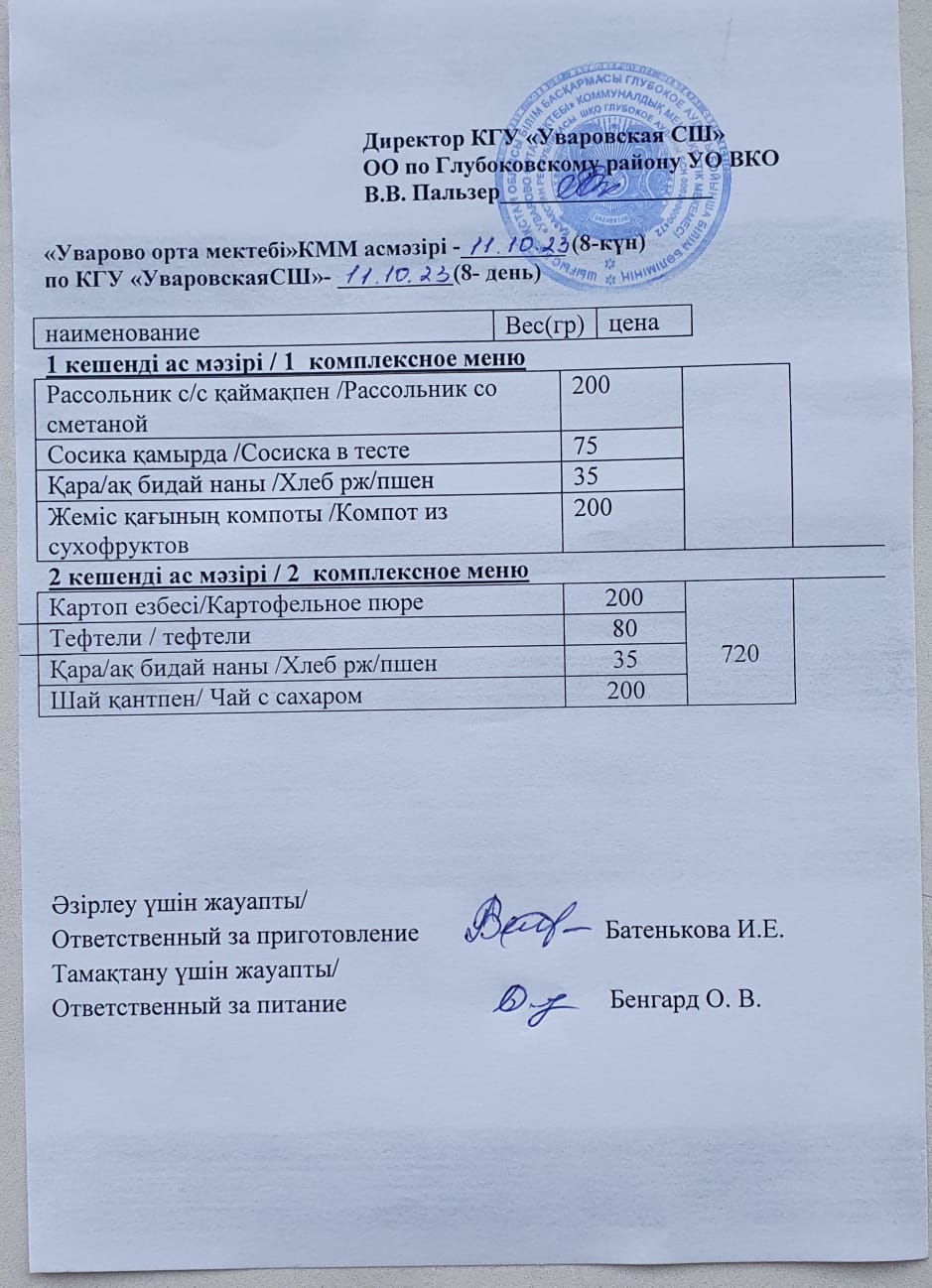 Асханадағы мәзір.  Меню столовая