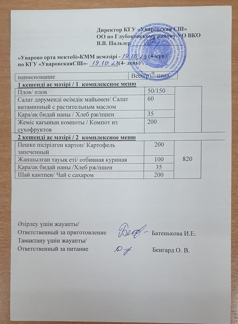 Асханадағы мәзір.  Меню столовая