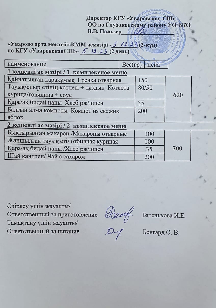 Мектеп асханасының мәзірі