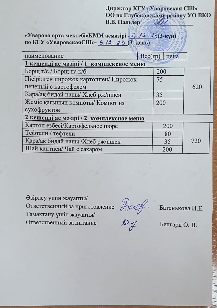 Меню