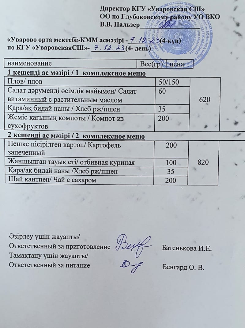 Мектеп асханасының мәзірі