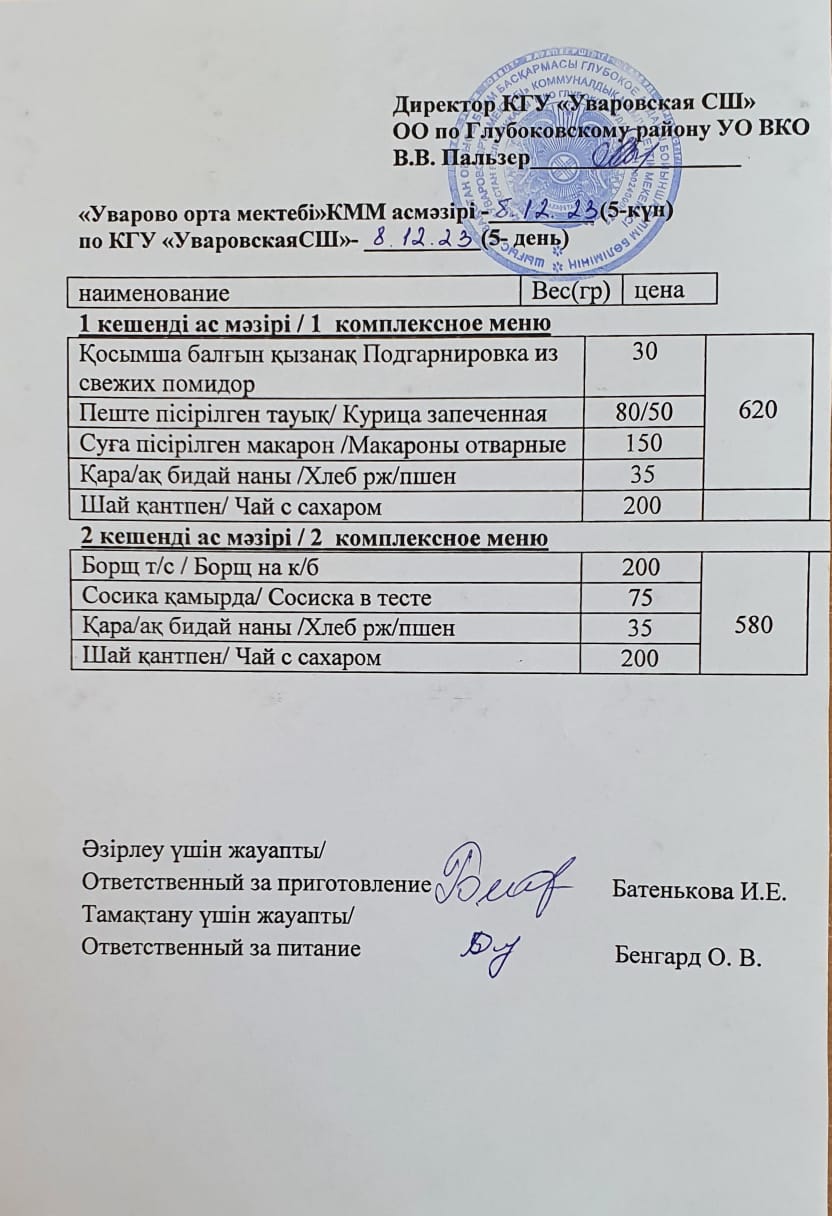 Мектеп асханасының мәзірі
