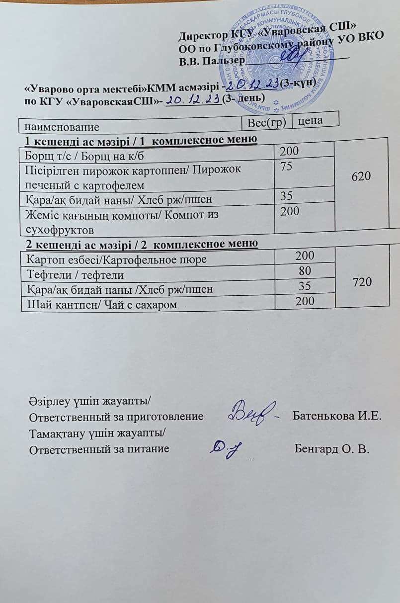Мектеп асханасының мәзірі