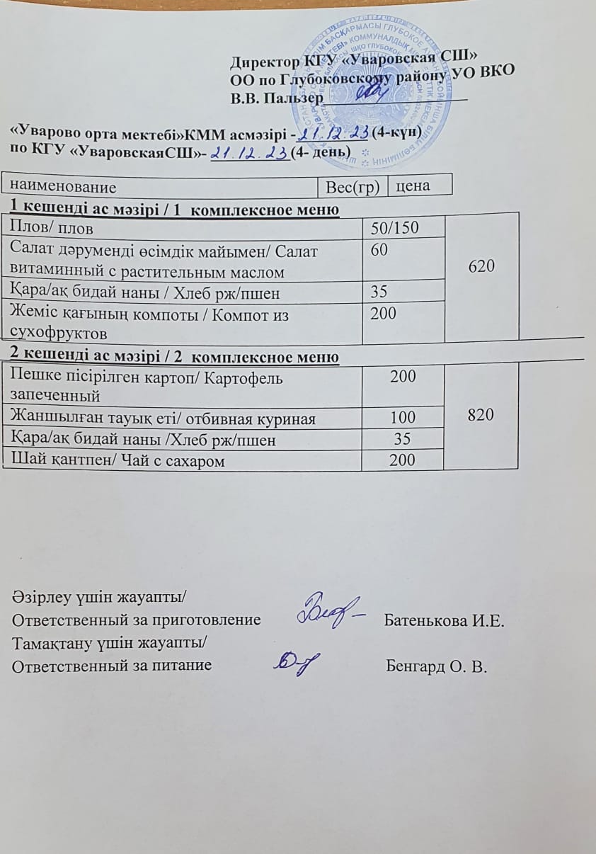 Мектеп асханасының мәзірі