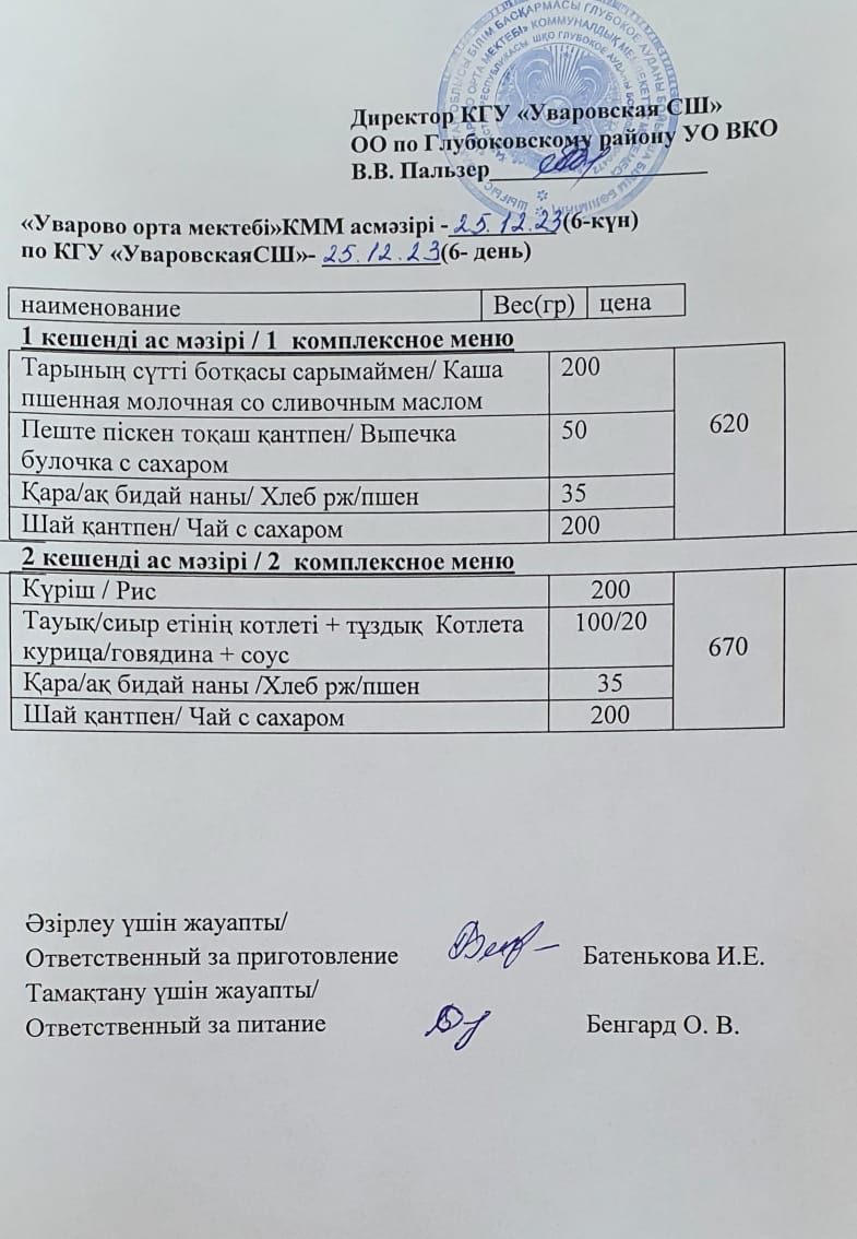Мектеп асханасының мәзірі