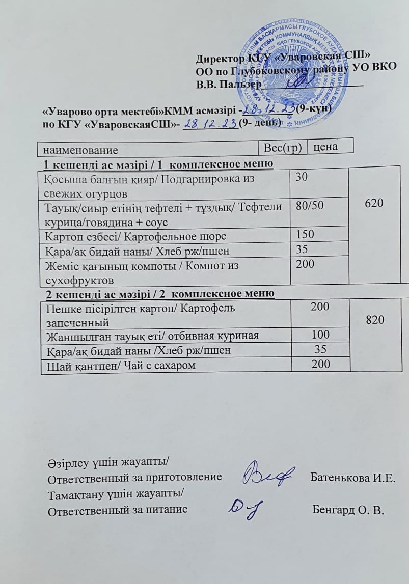 Асханадағы мәзір.  Меню столовая