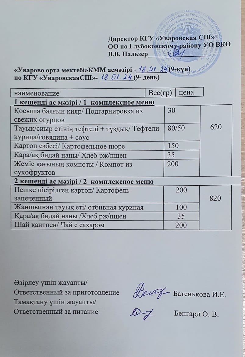 Асханадағы мәзір.  Меню столовая