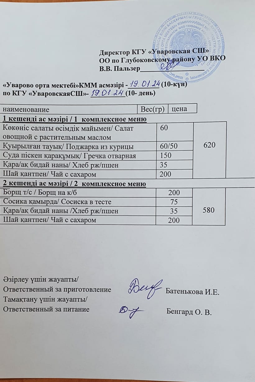 Асханадағы мәзір.  Меню столовая