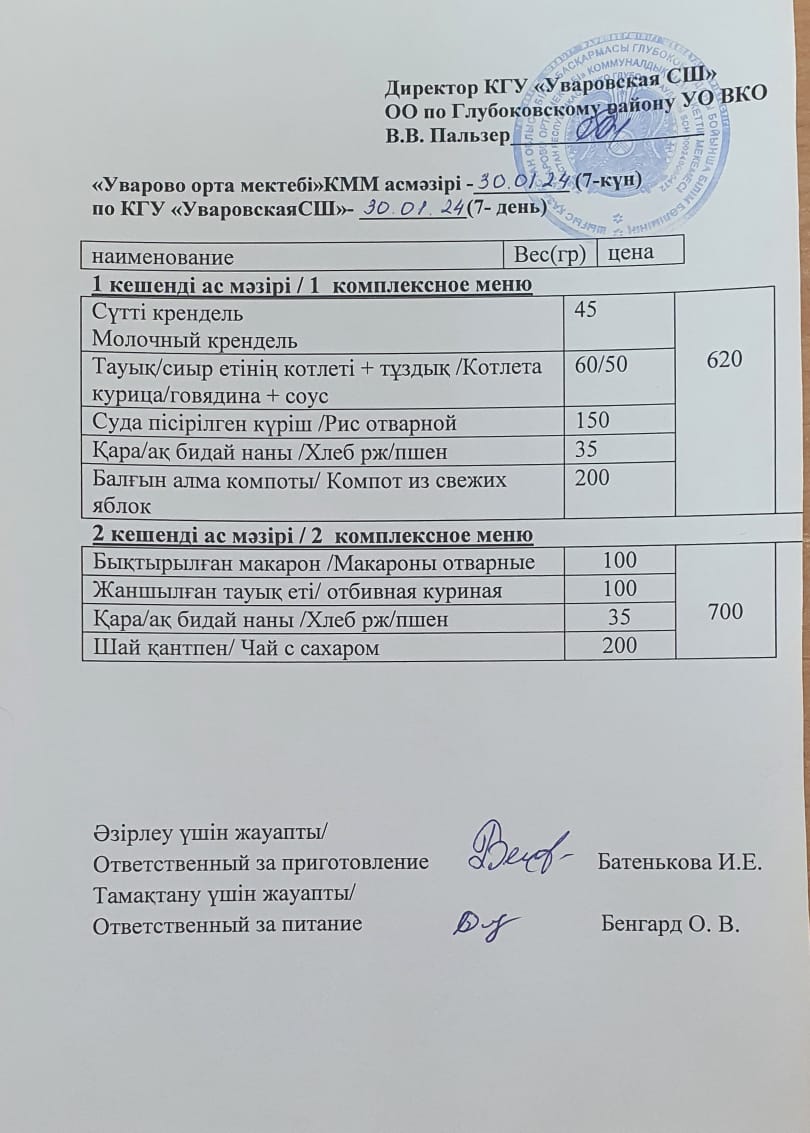 Асханадағы мәзір.  Меню столовая