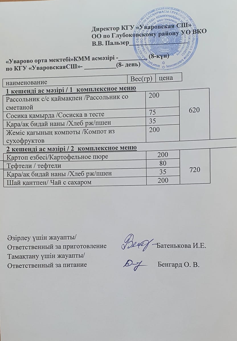 Асханадағы мәзір.  Меню столовая