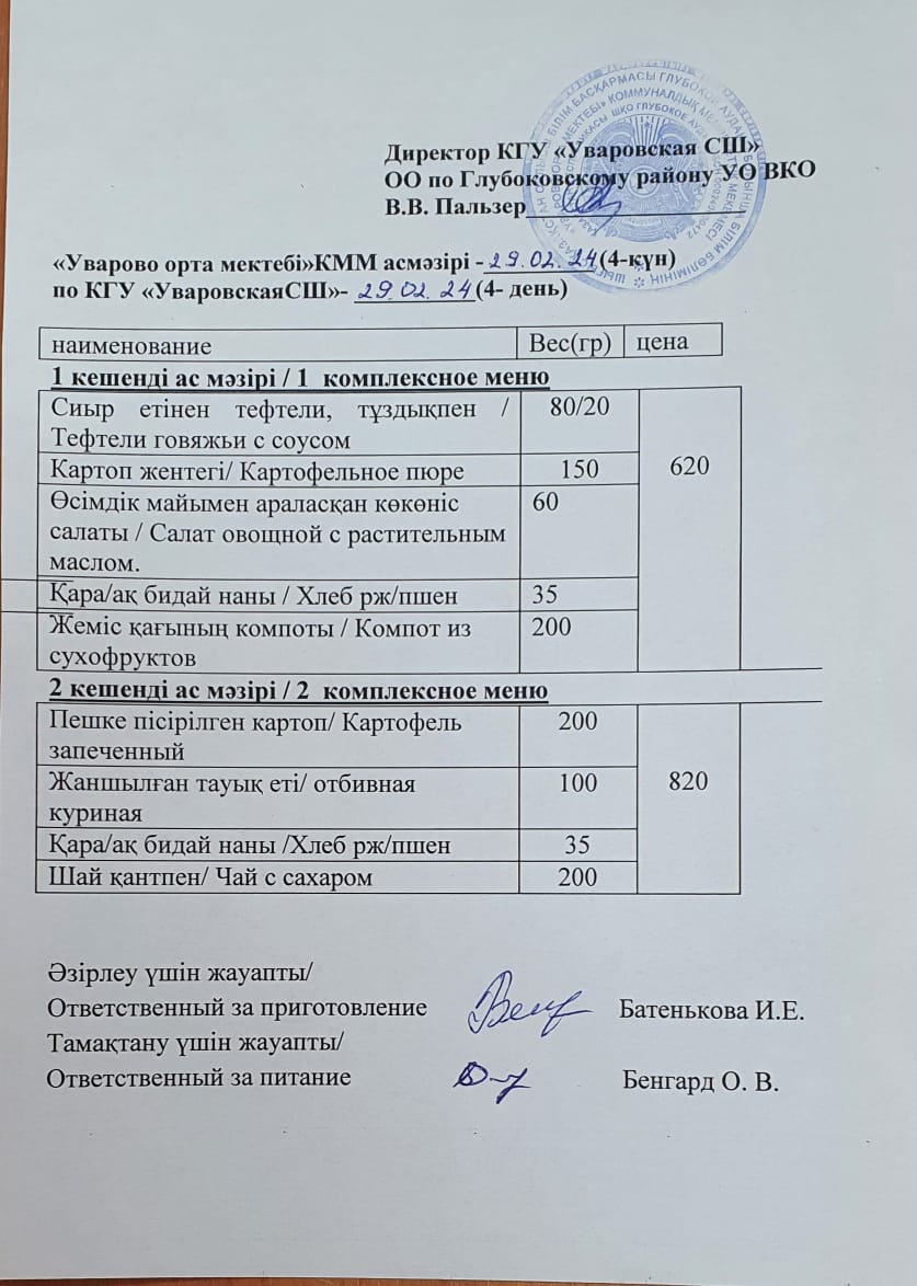Меню столовая