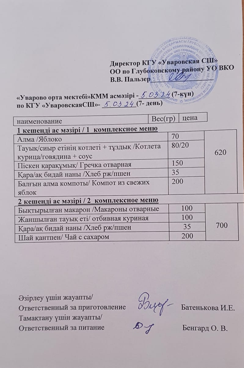Мектеп асханасының мәзірі