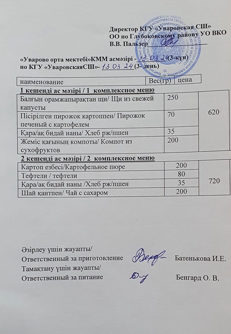 Асханадағы мәзір. Меню столовая