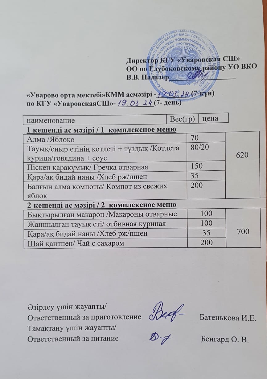 Асханадағы мәзір. Меню столовая