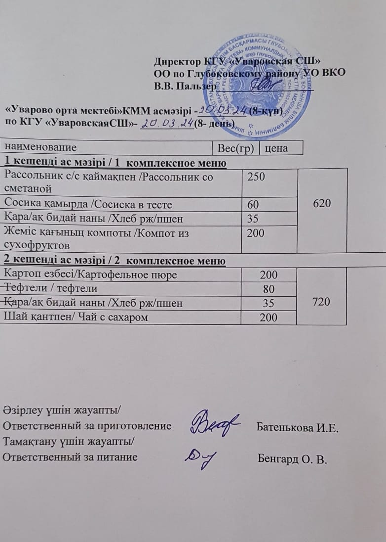 Асханадағы мәзір. Меню столовая