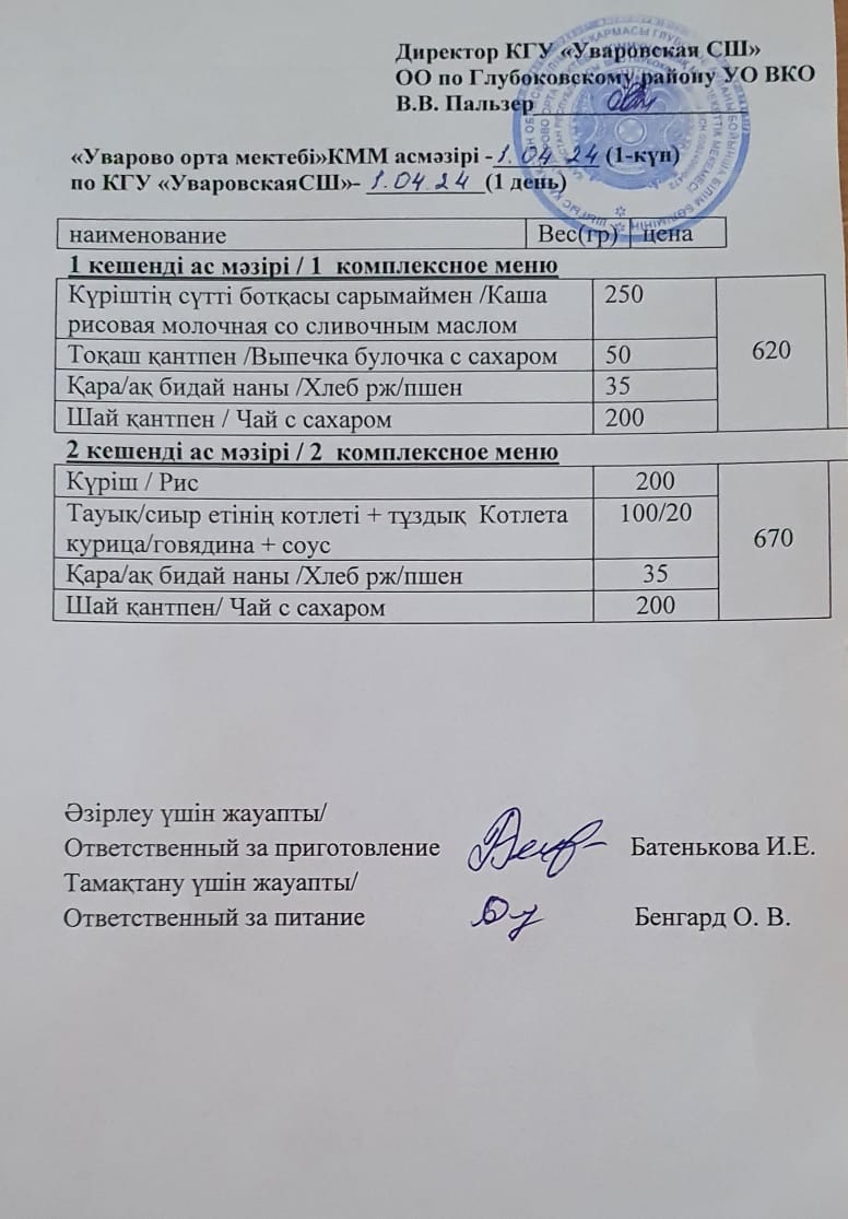 Меню