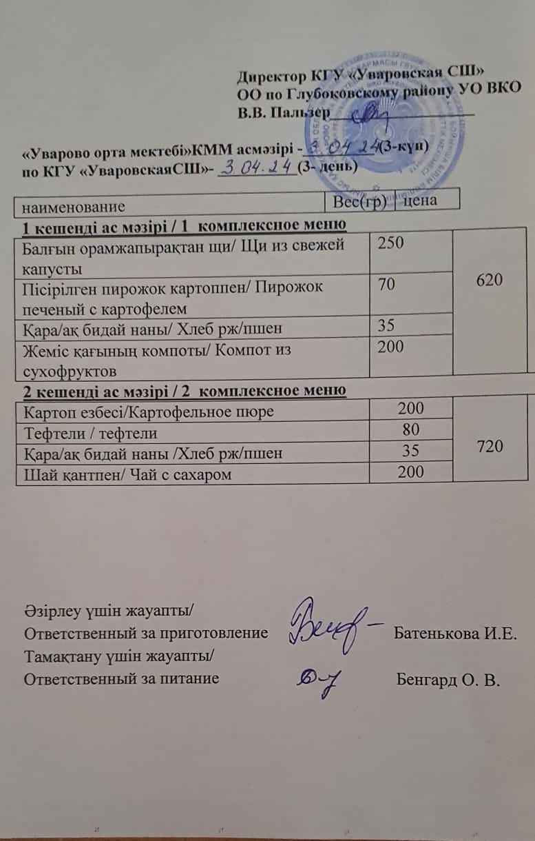 Асханадағы мәзір.  Меню столовая