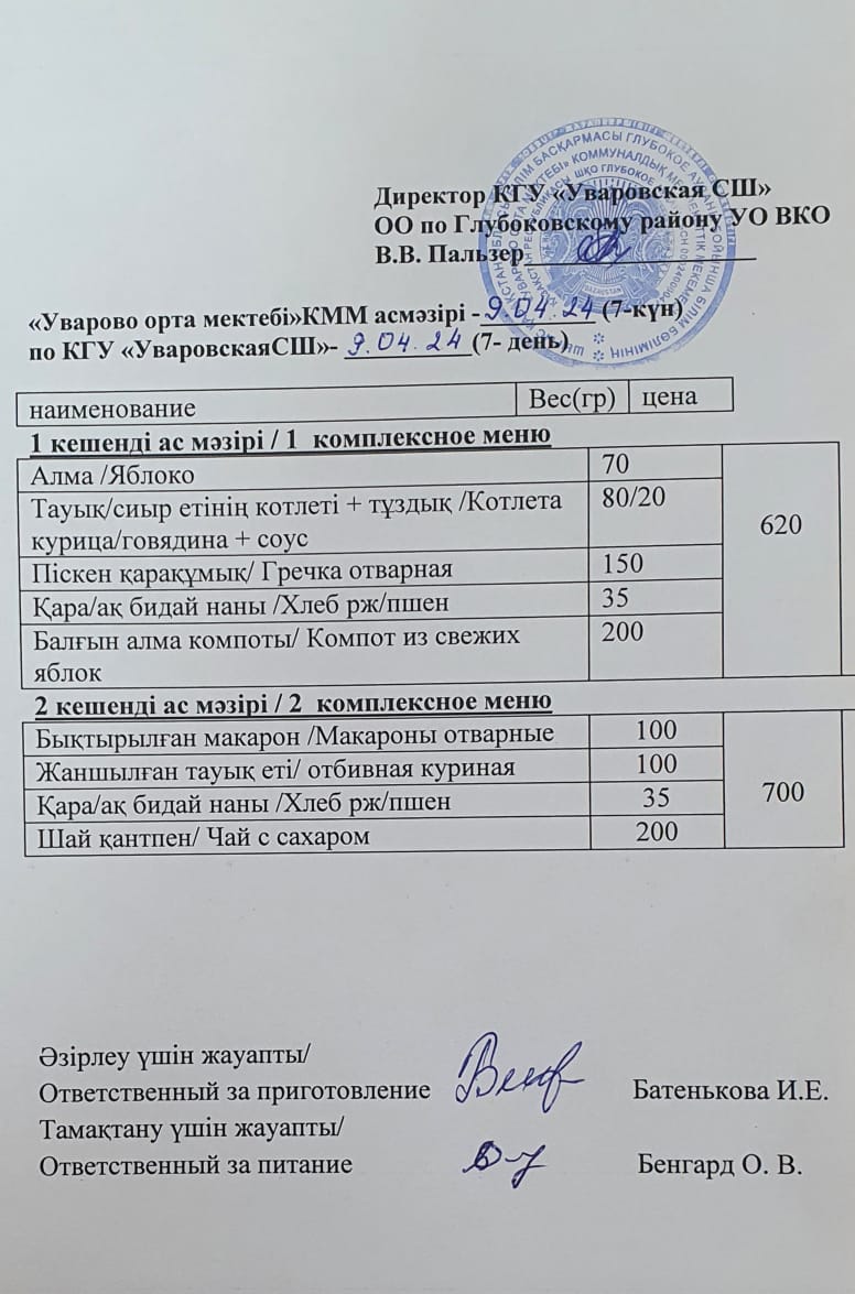 Асханадағы мәзір.  Меню столовая