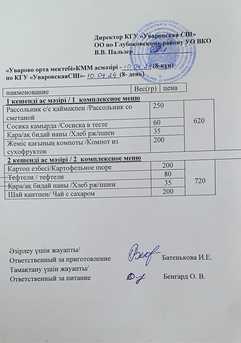 Мектеп асханасының мәзірі