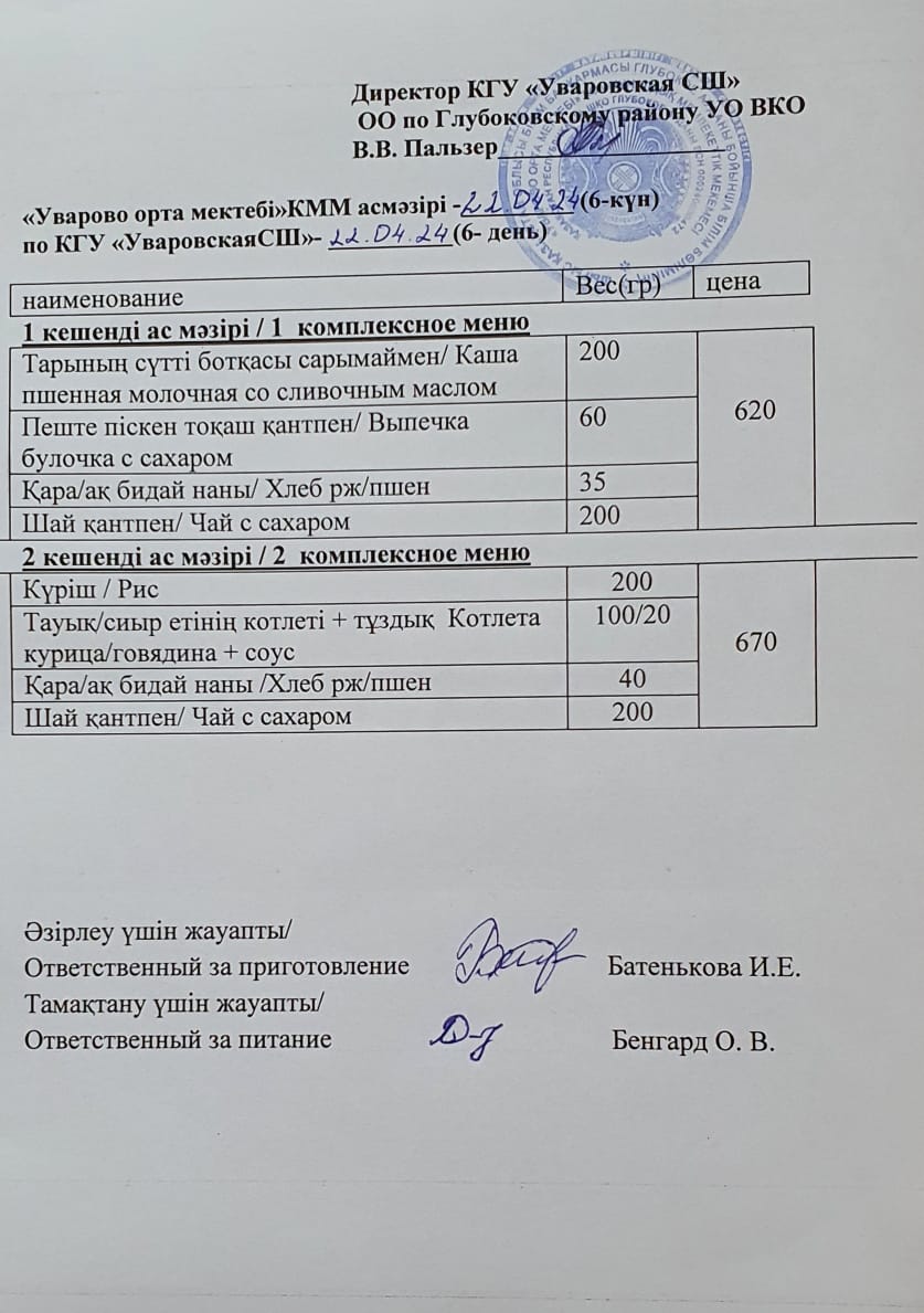 Мектеп асханасының мәзірі