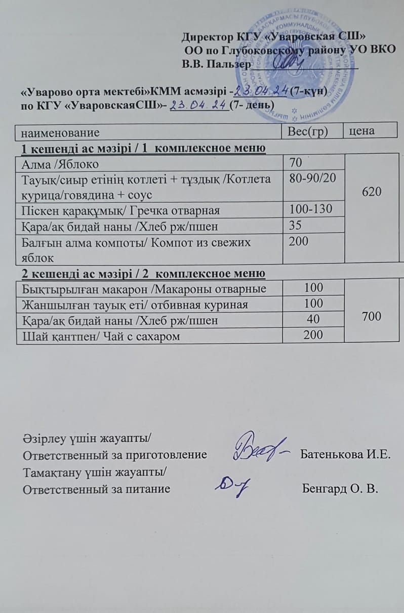 Асханадағы мәзір.  Меню столовая