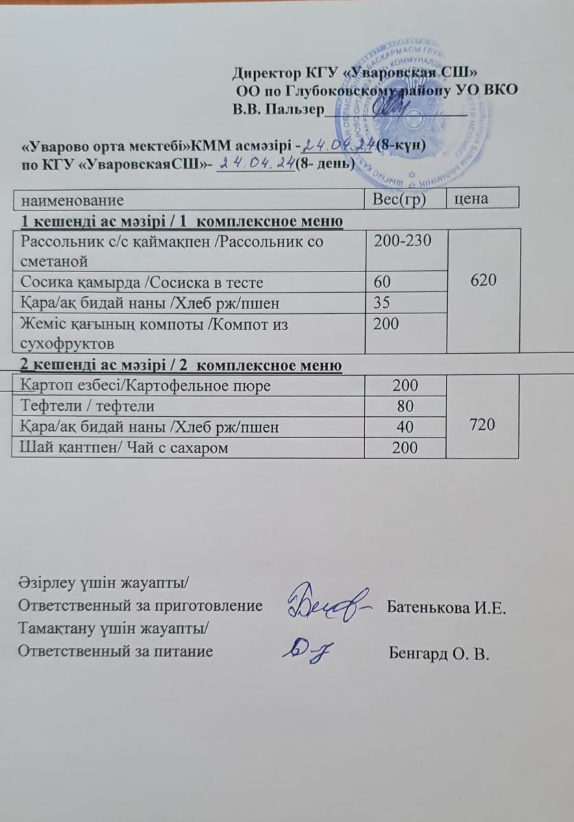 Мектеп асханасының мәзірі
