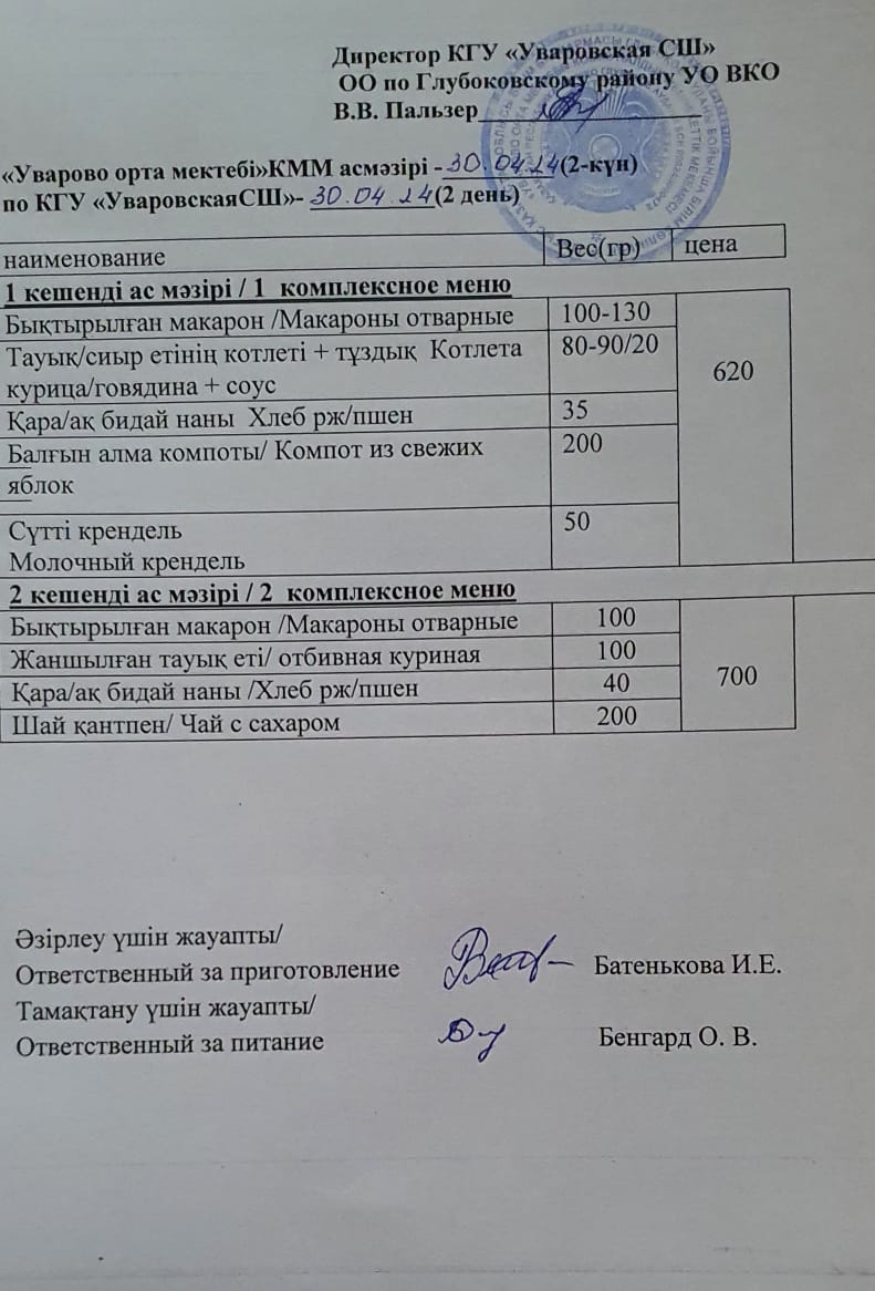 Мектеп асханасының мәзірі