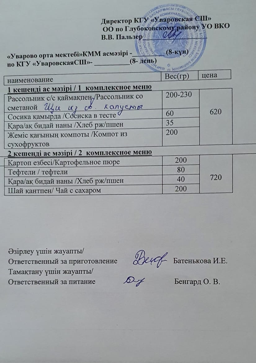 Асханадағы мәзір.  Меню столовая