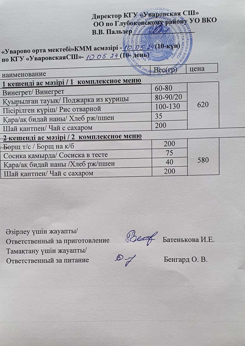 Мектеп асханасының мәзірі