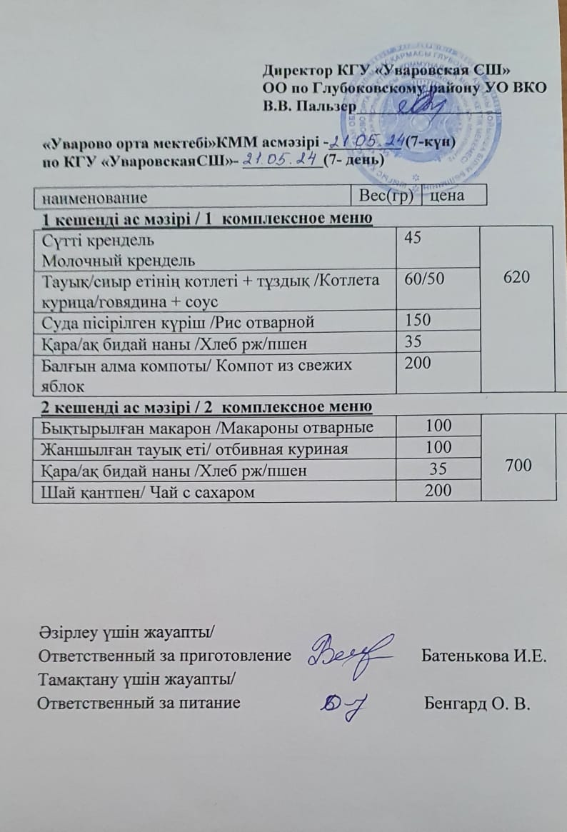 Асханадағы мәзір.  Меню столовая