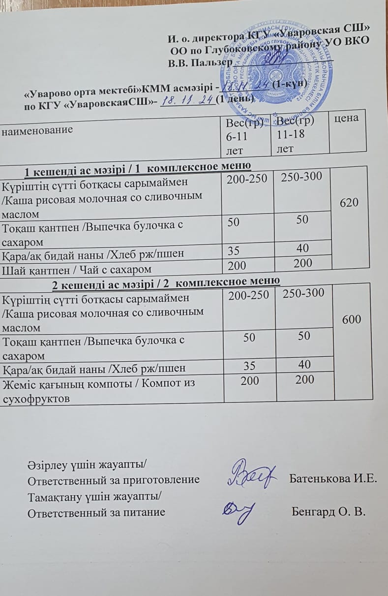 Асханадағы мәзір.  Меню столовая