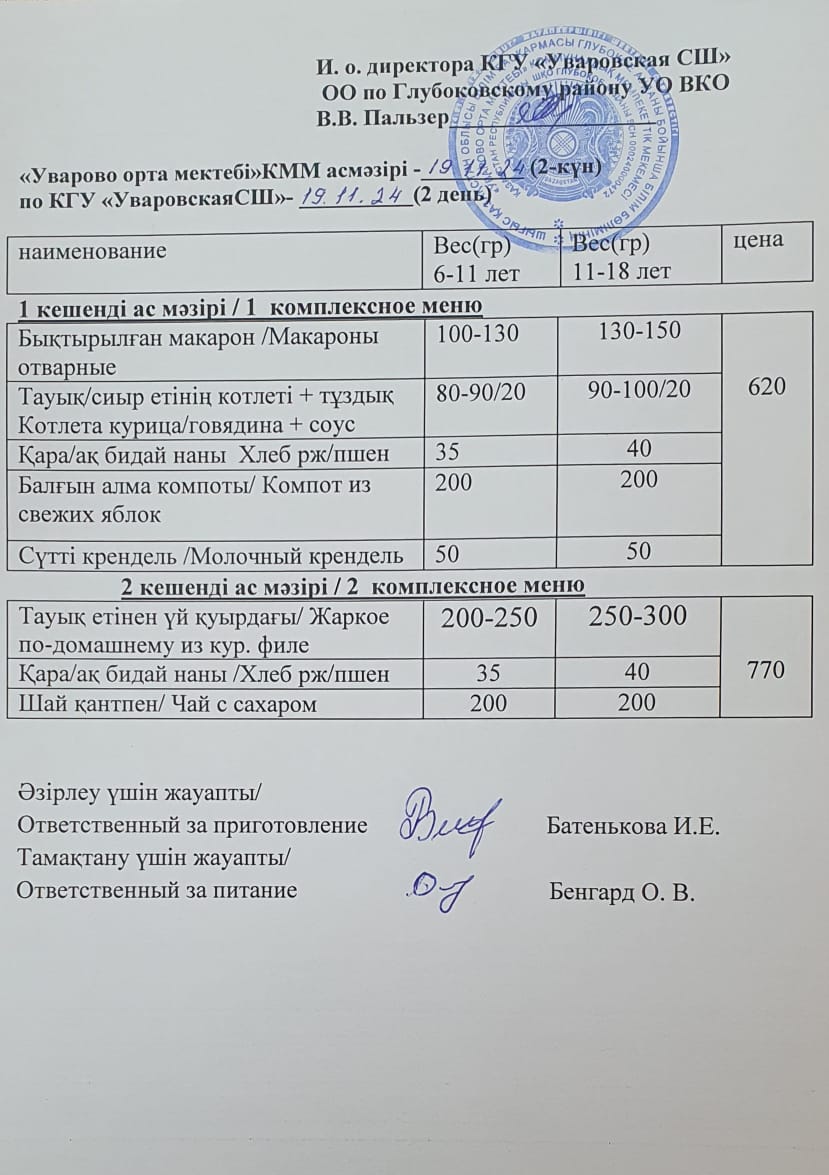Асханадағы мәзір.  Меню столовая