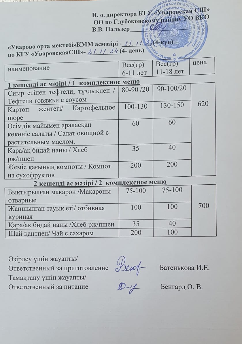 Асханадағы мәзір.  Меню столовая