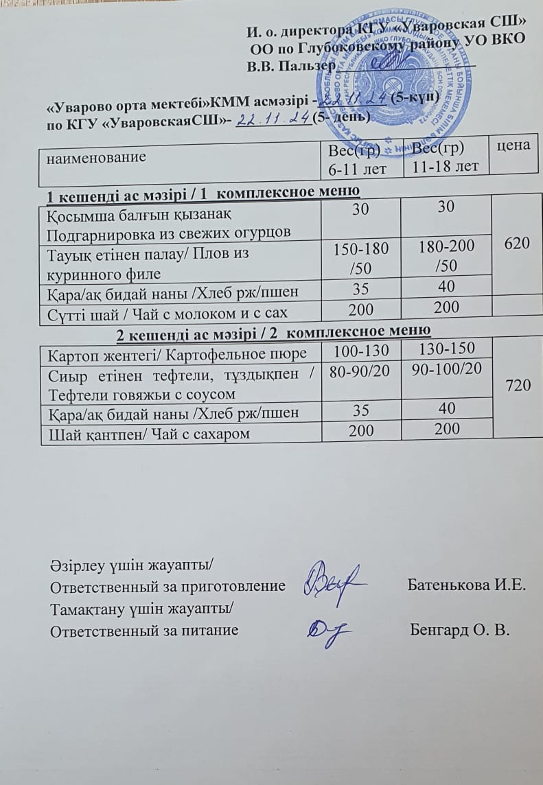 Асханадағы мәзір.  Меню столовая
