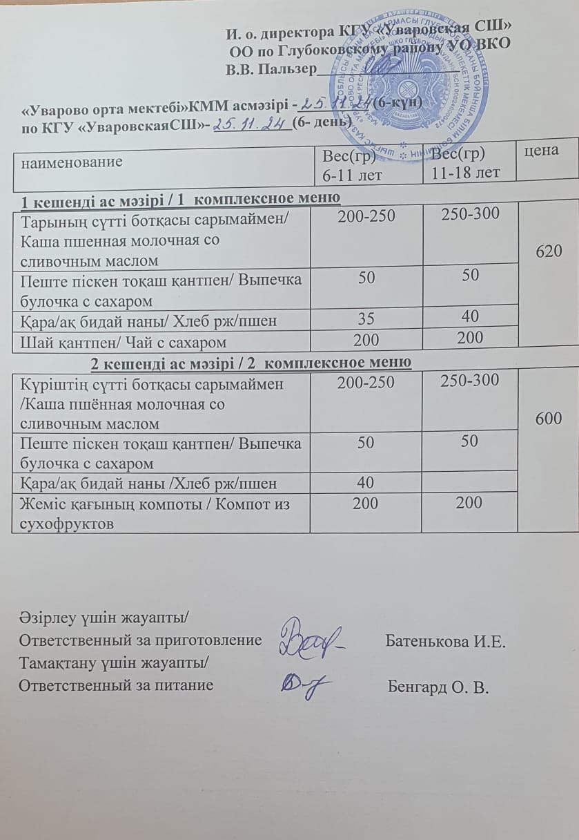 Асханадағы мәзір.  Меню столовая