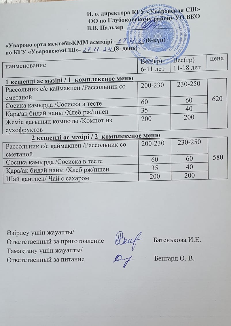 Асханадағы мәзір.  Меню столовая