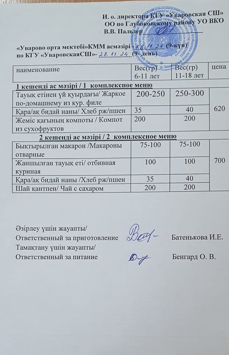 Асханадағы мәзір.  Меню столовая