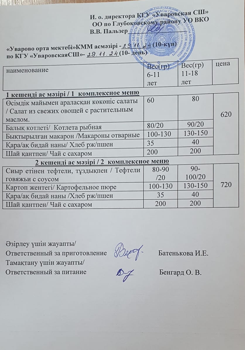 Асханадағы мәзір.  Меню столовая