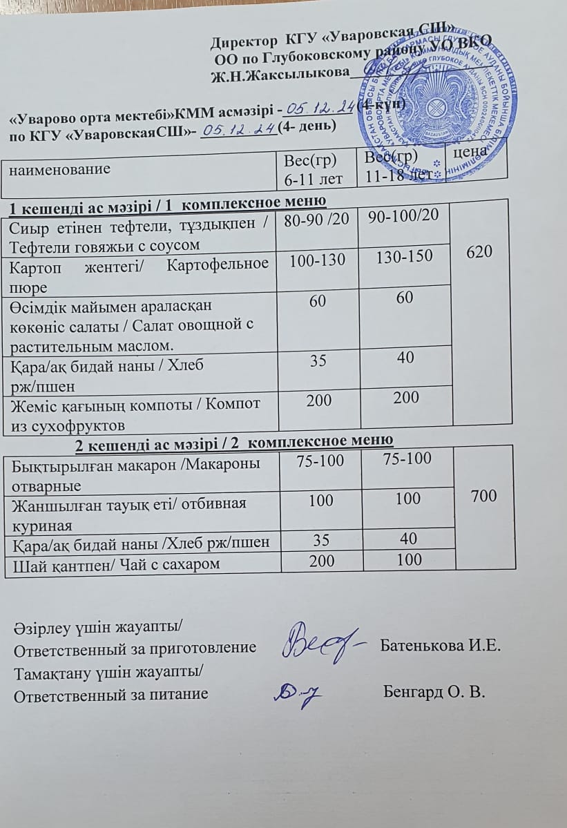 Асханадағы мәзір.  Меню столовая