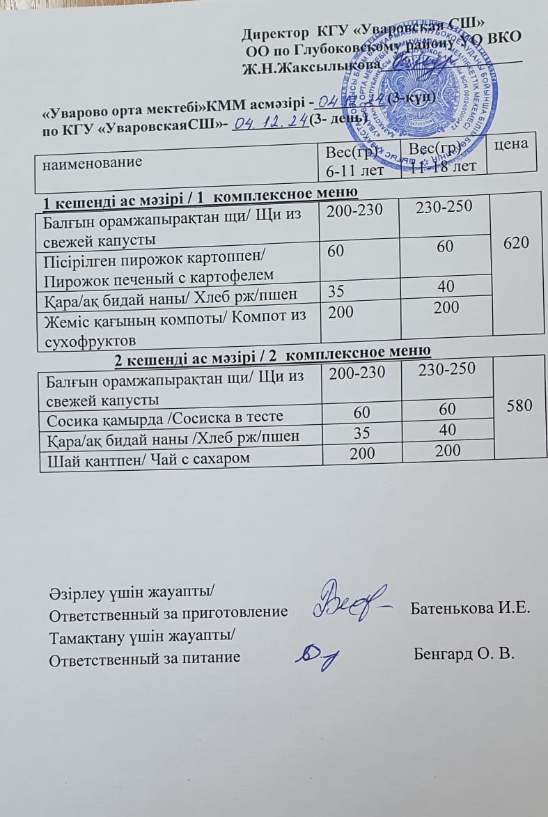 Асханадағы мәзір.  Меню столовая