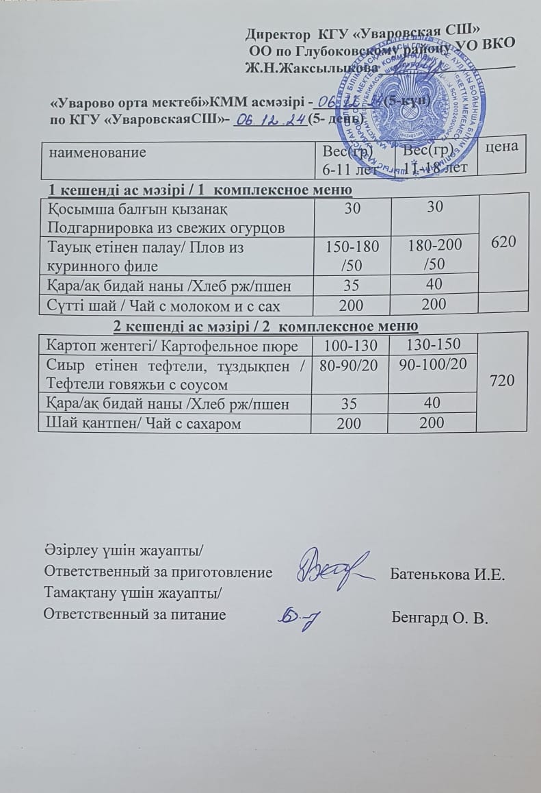 Асханадағы мәзір.  Меню столовая