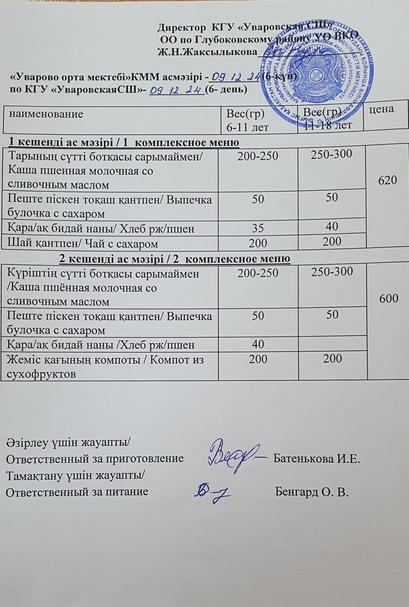 Асханадағы мәзір.  Меню столовая