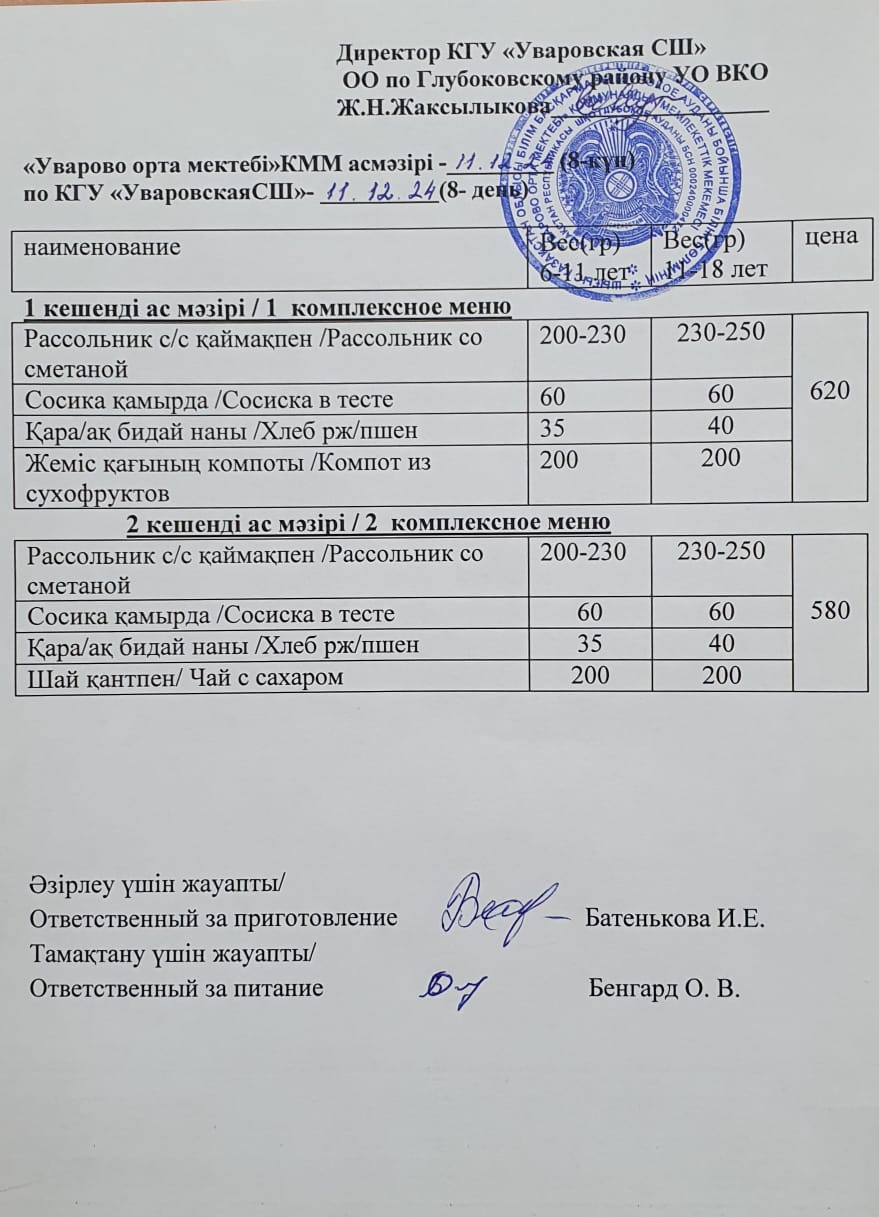Асханадағы мәзір.  Меню столовая